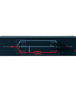 APC by Schneider Electric SBP5000RMI2U APC 32A Maintenance Bypass Panel